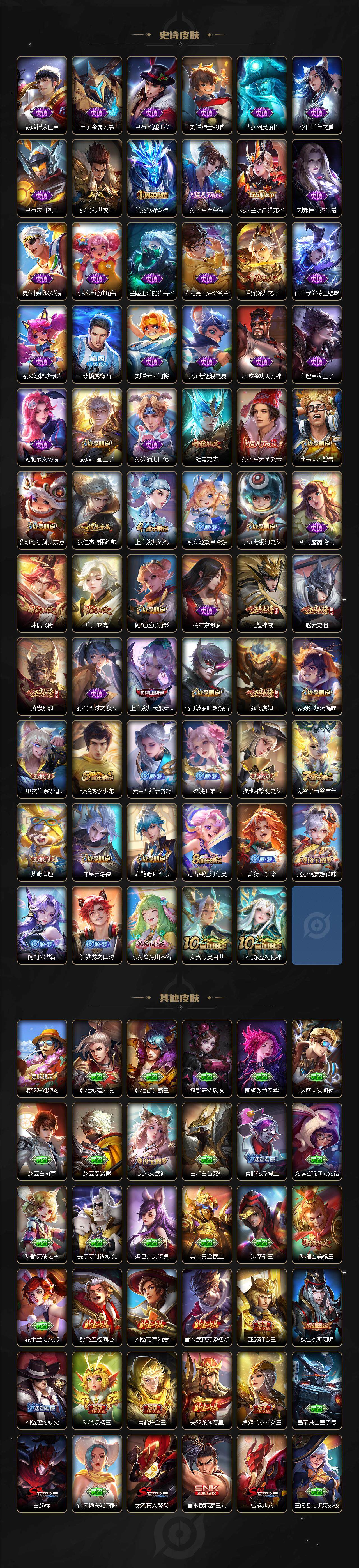 WZCMW3368994王者荣耀账号详情图4