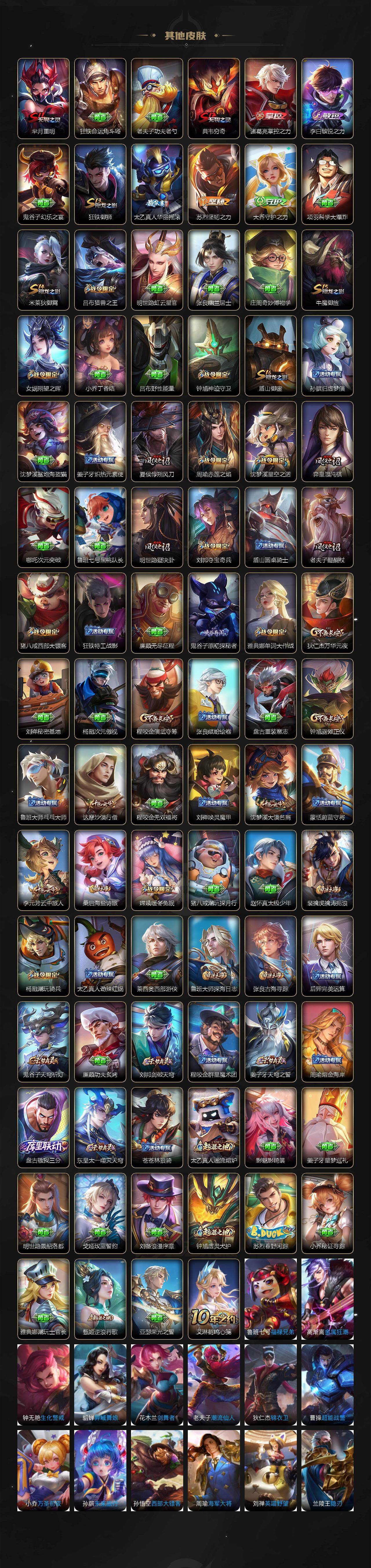 WZCMW3368994王者荣耀账号详情图5