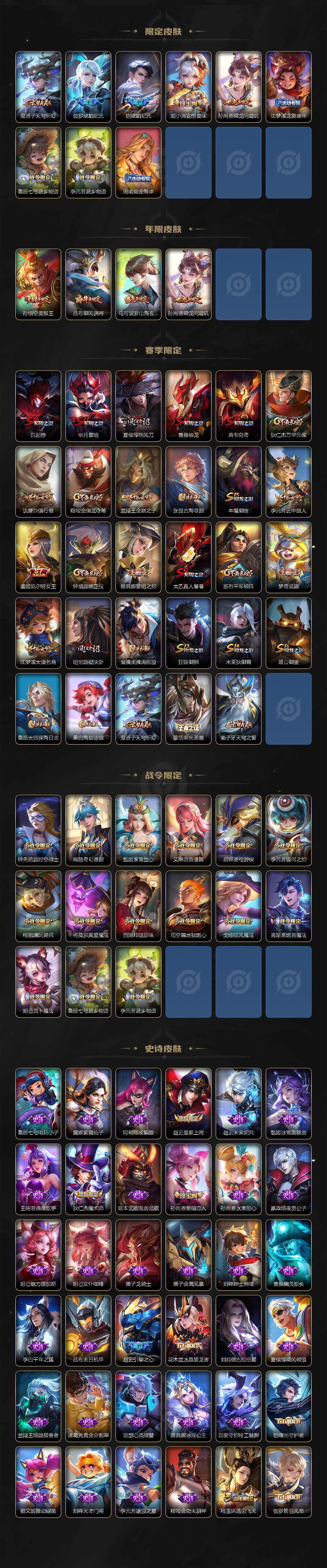 WZCMW3368996王者荣耀账号详情图3