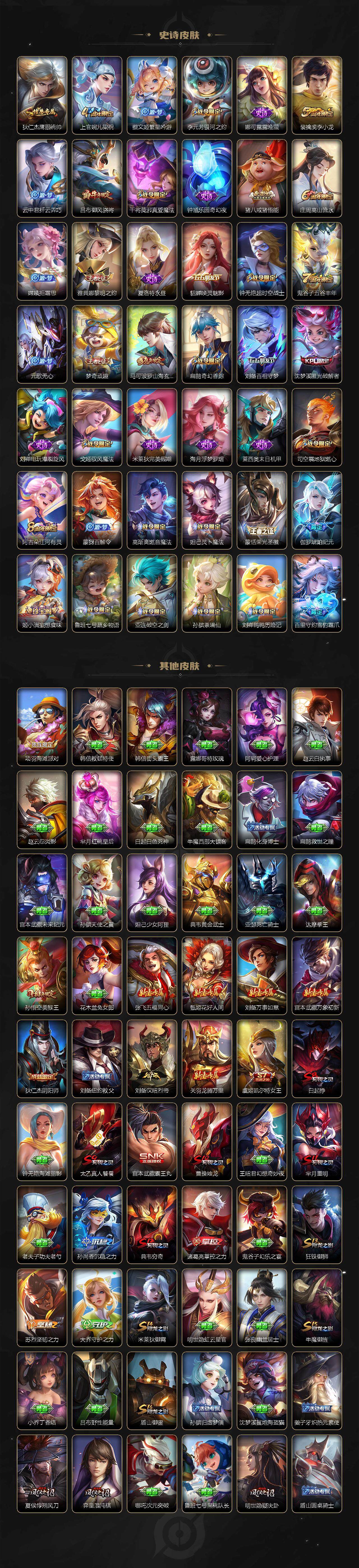 WZCMW3368996王者荣耀账号详情图4