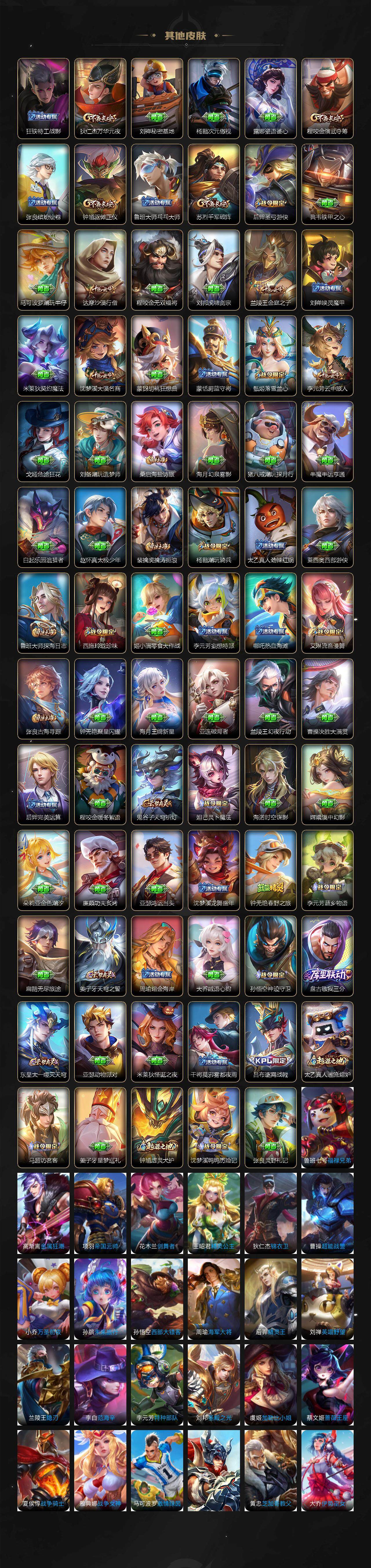 WZCMW3368996王者荣耀账号详情图5