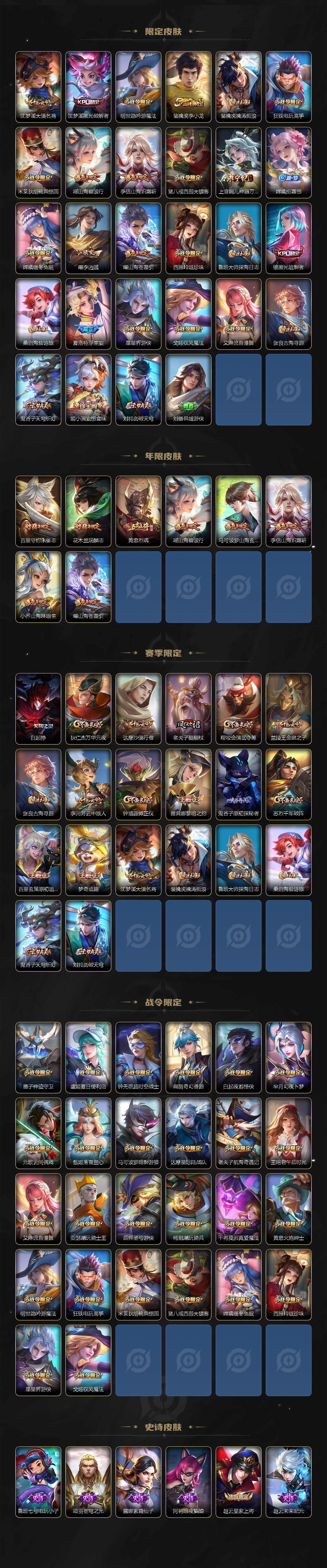 WZCMW3368998王者荣耀账号详情图3