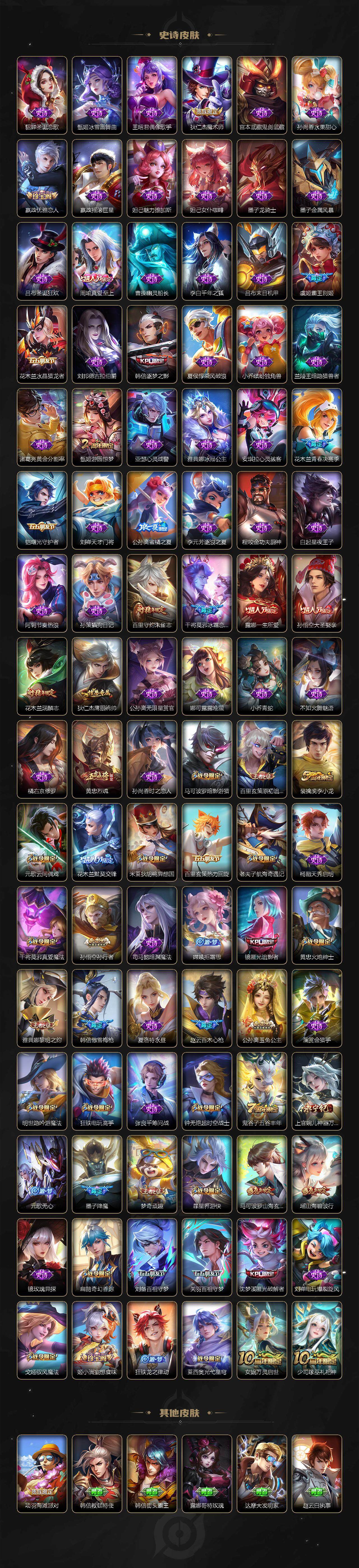 WZCMW3368998王者荣耀账号详情图4