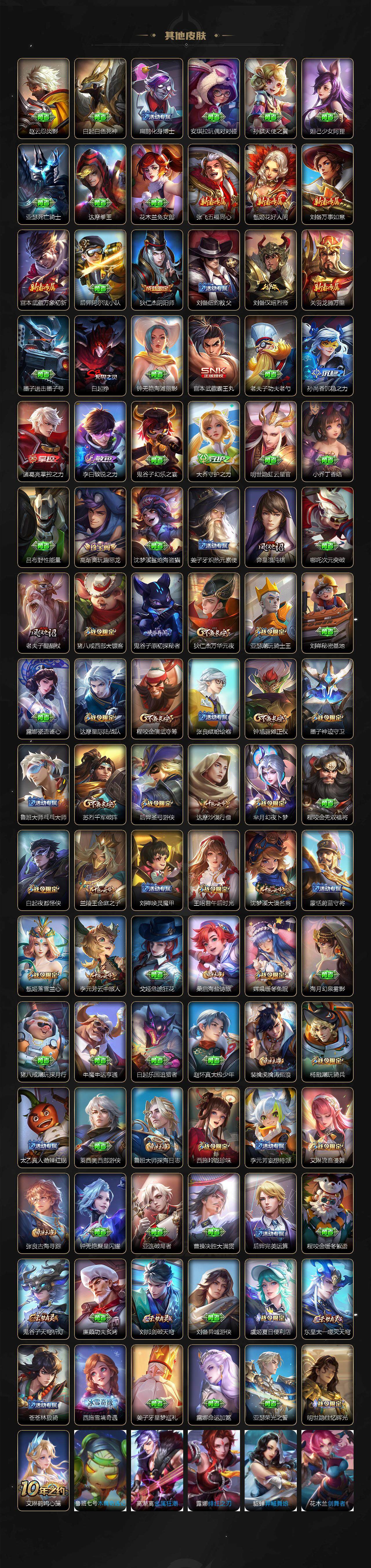 WZCMW3368998王者荣耀账号详情图5