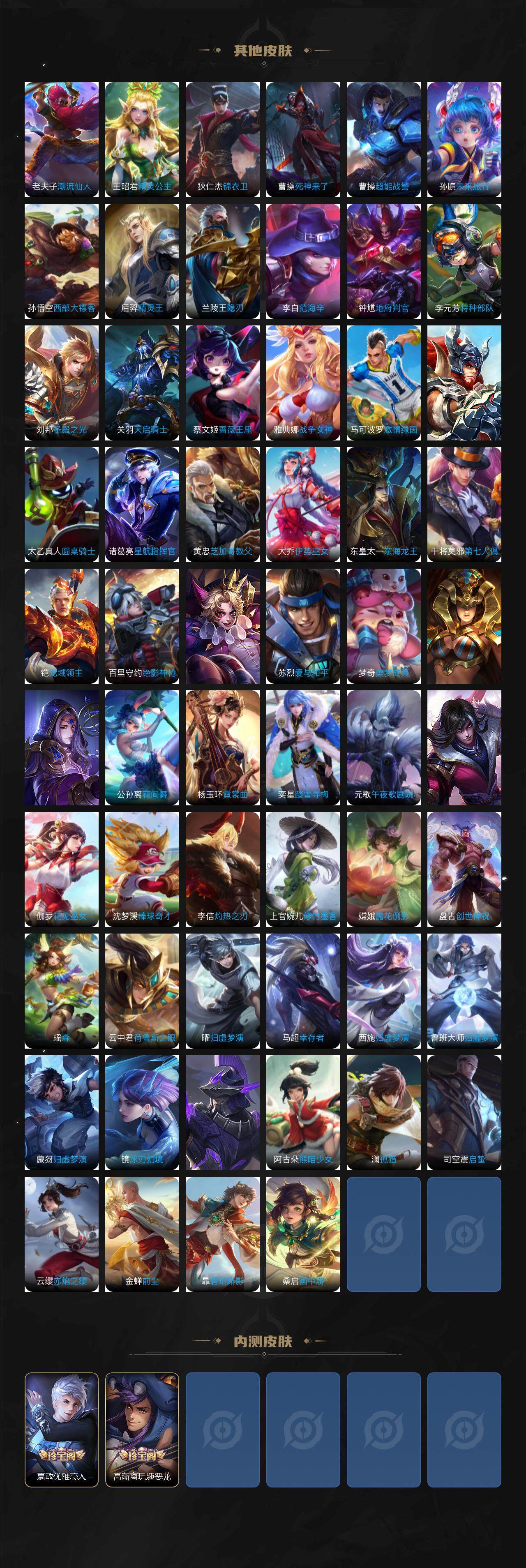 WZCMW3368998王者荣耀账号详情图6