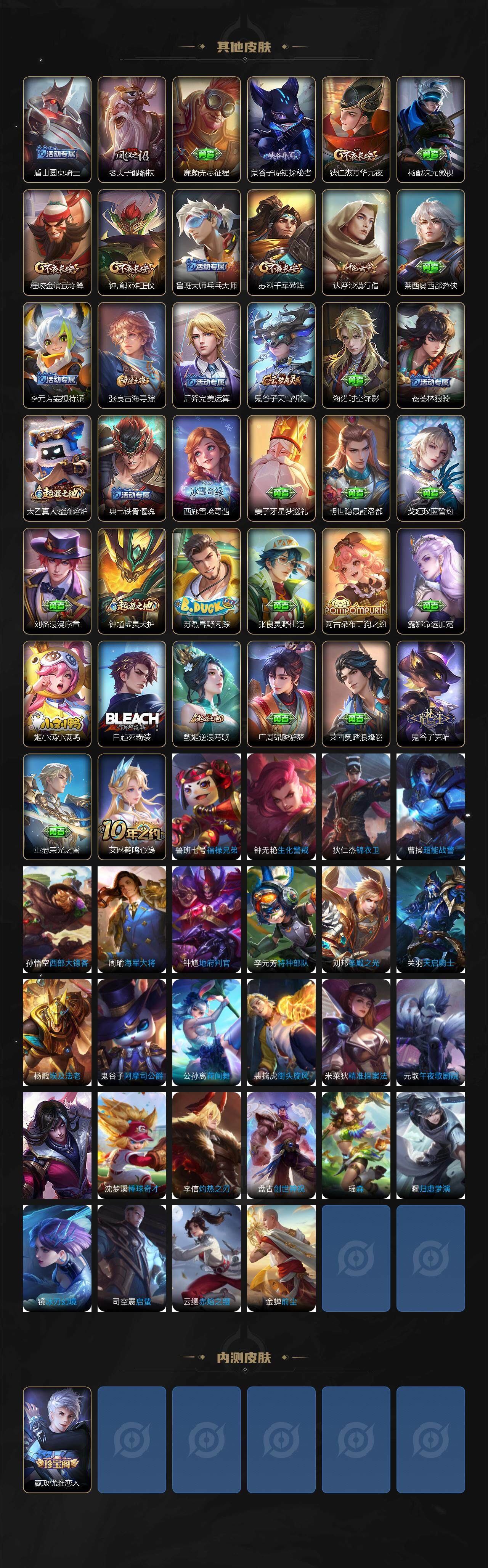 WZCMW3361395王者荣耀账号详情图3