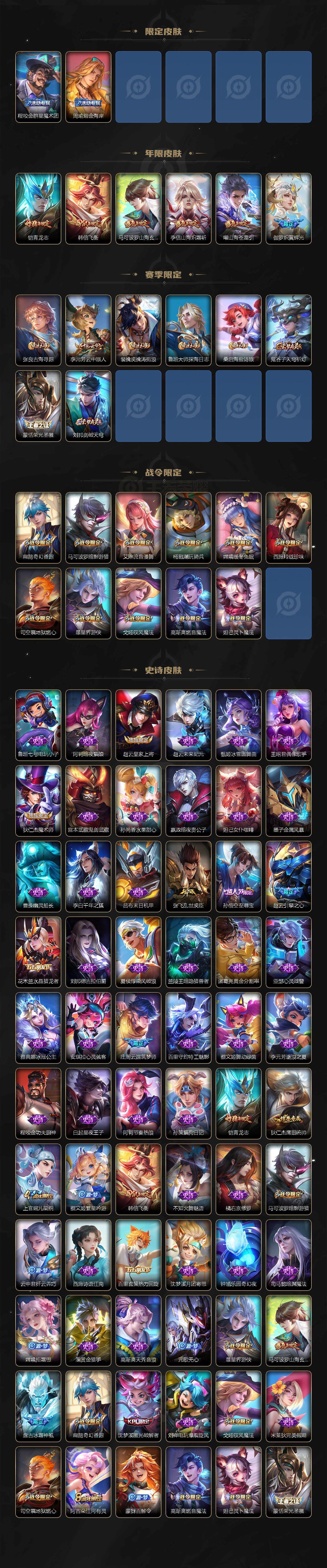 WZXS3385258王者荣耀账号详情图3