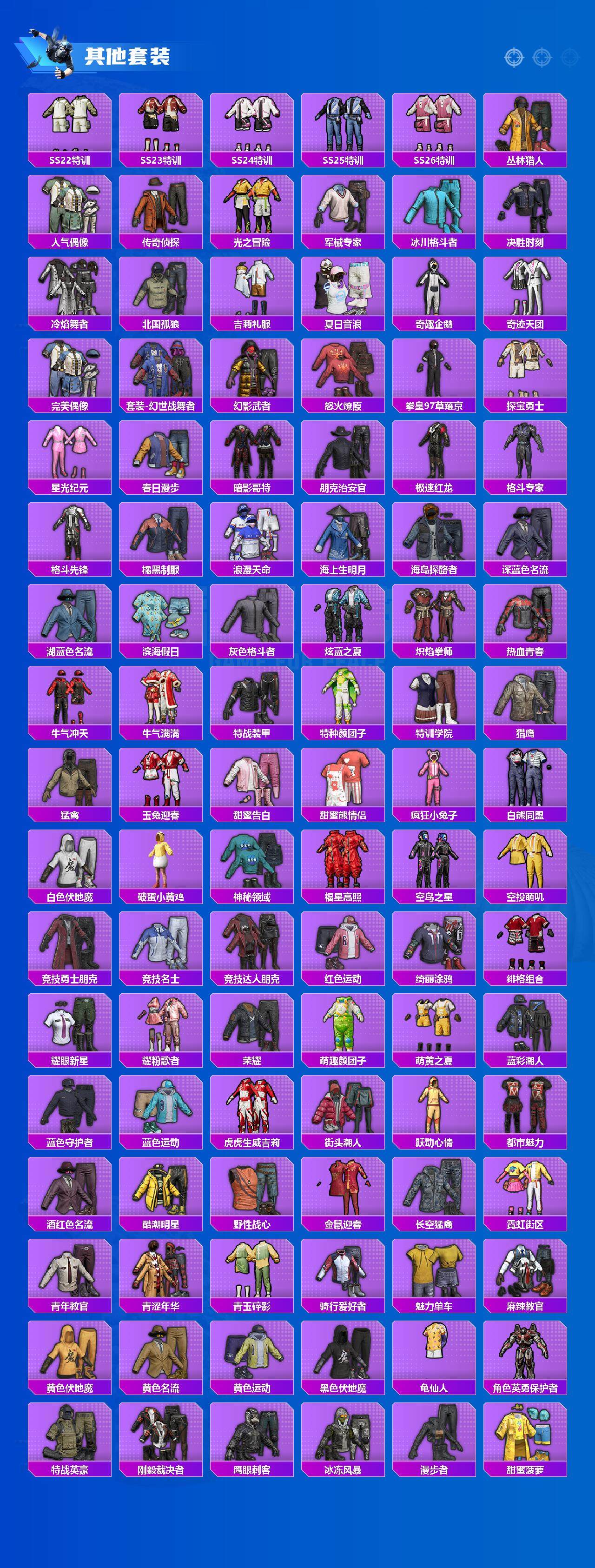 HPCMW3423351和平精英账号详情图5 HPCMW3423351和平精英账号详情图5