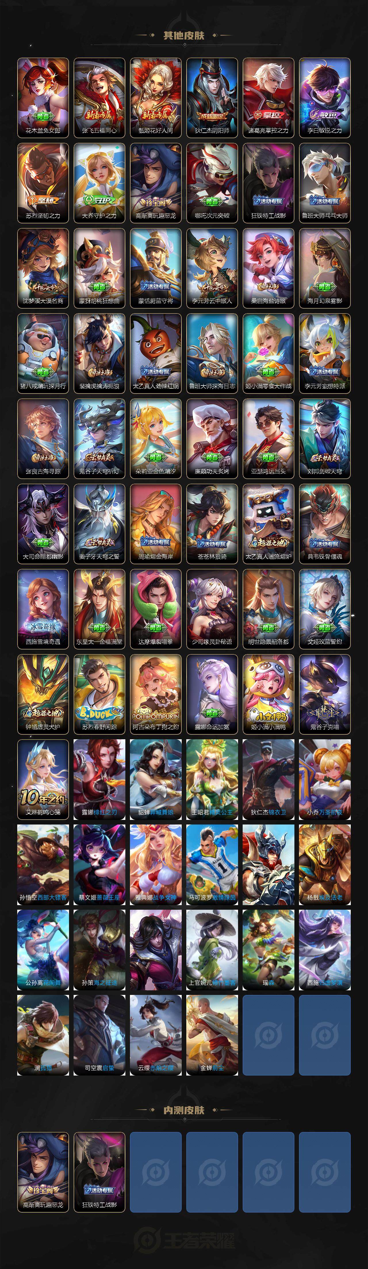 WZCMW3361270王者荣耀账号详情图3