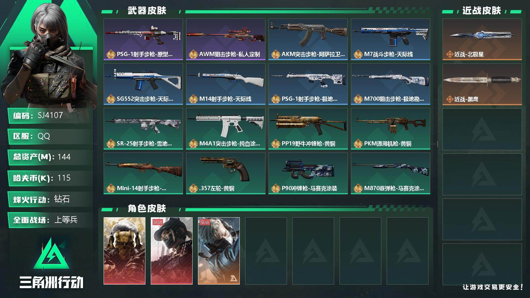三角洲行动账号QQ【SJ4107】总资产(M)：144M/哈夫币(K)：115K/哈夫币(K)：115K/传说枪皮数：