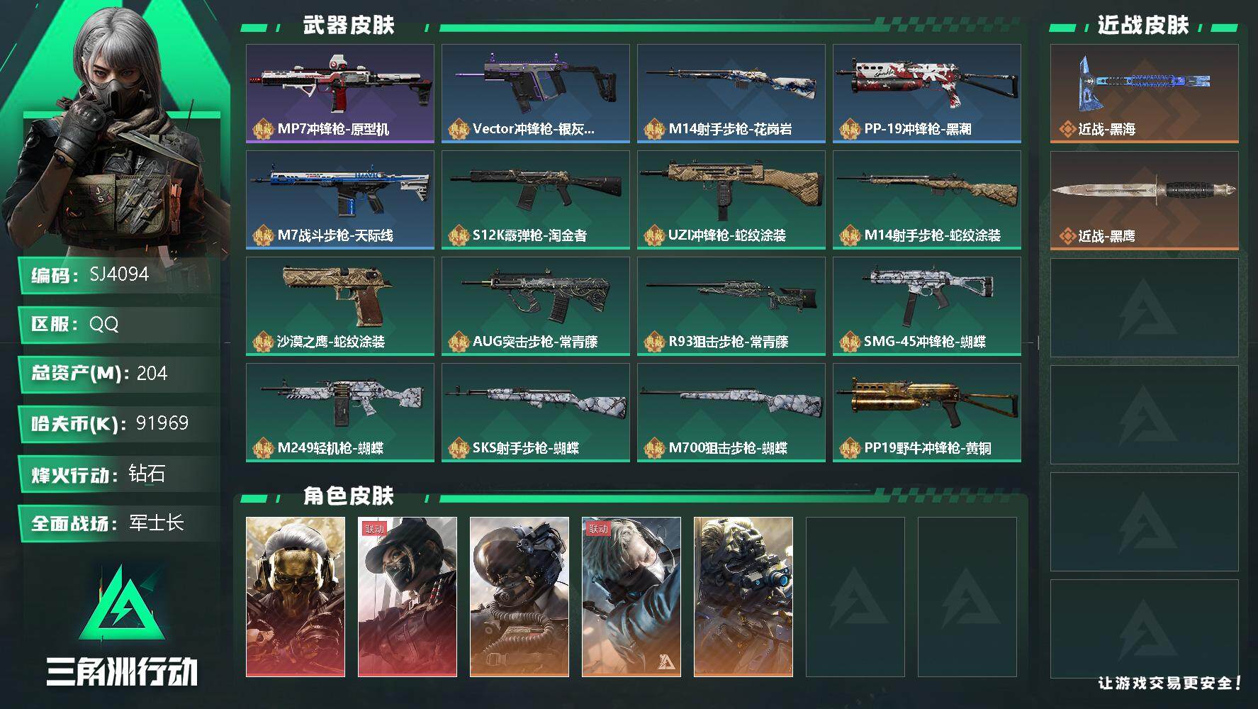 三角洲行动账号QQ【SJ4094】总资产(M)：204M/哈夫币(K)：91969K/哈夫币(K)：91969K/传说