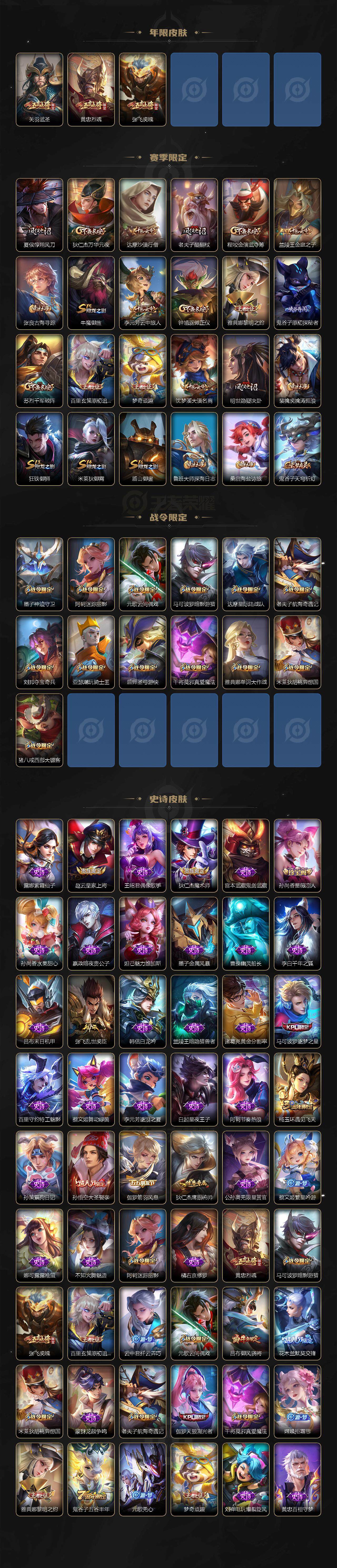 WZXS3385269王者荣耀账号详情图2