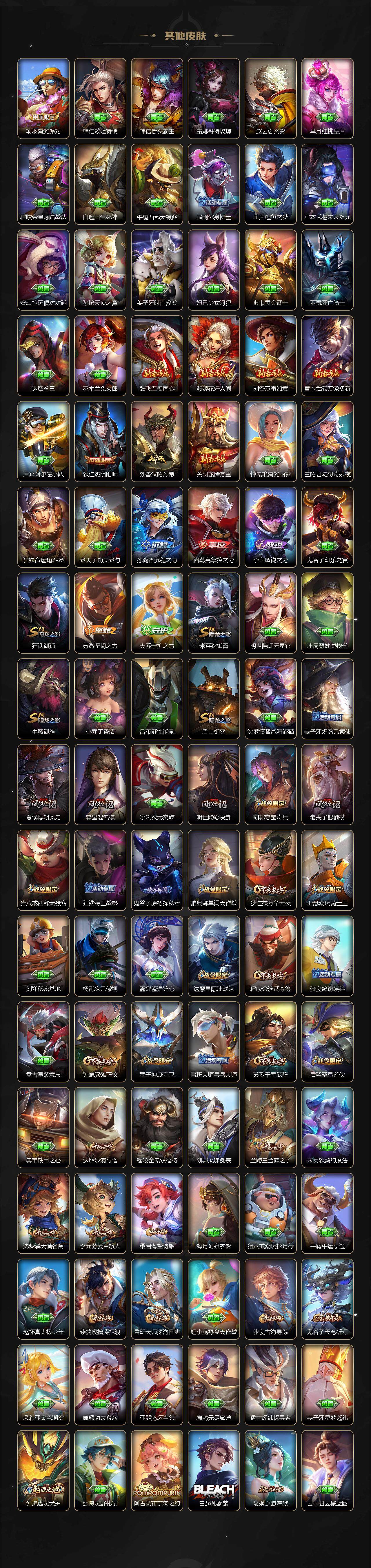 WZXS3385269王者荣耀账号详情图3