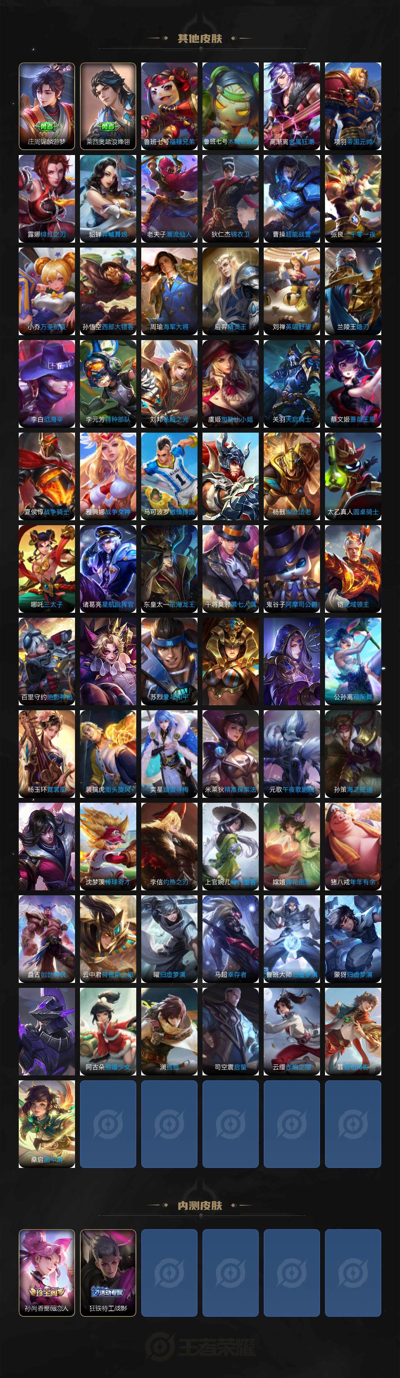 WZXS3385269王者荣耀账号详情图4