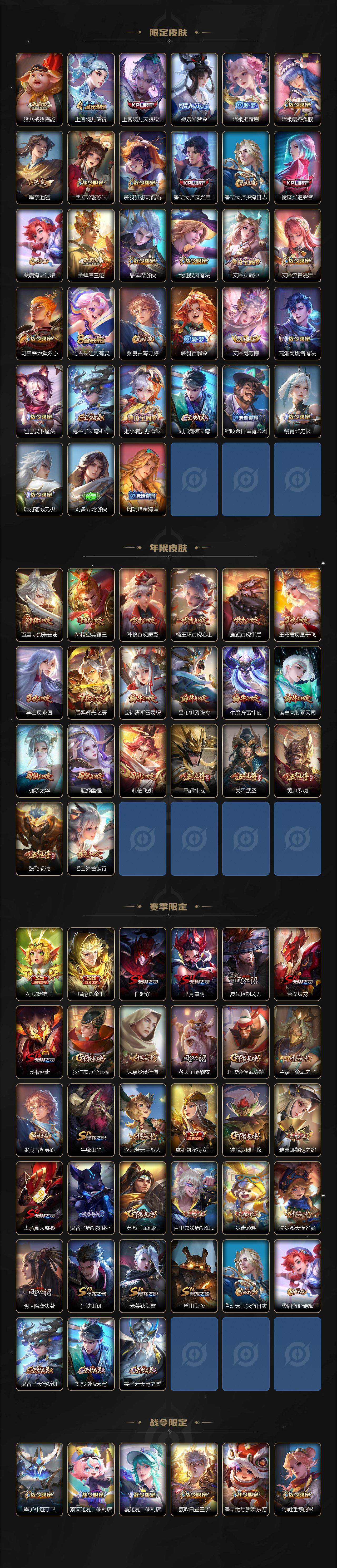 WZCMW3368980王者荣耀账号详情图4