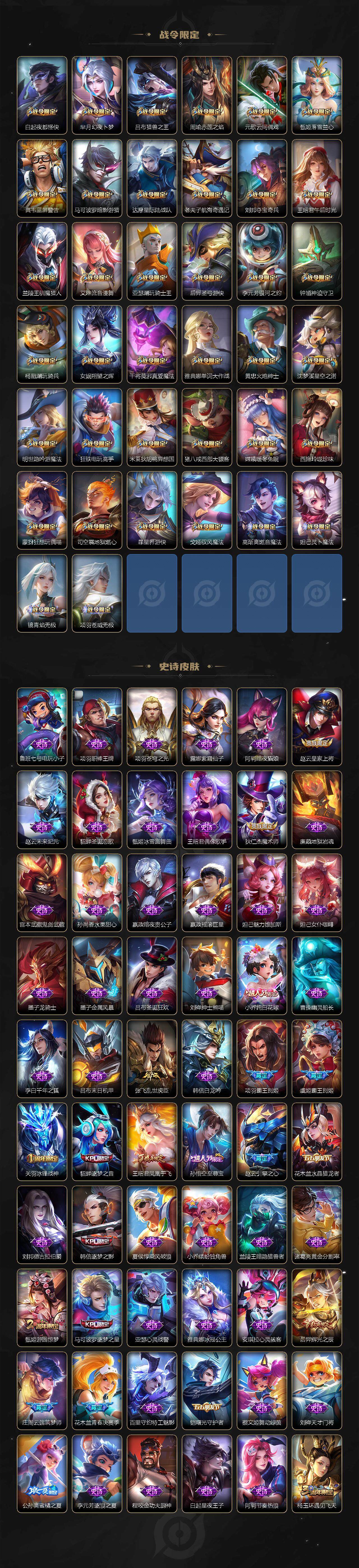 WZCMW3368980王者荣耀账号详情图5