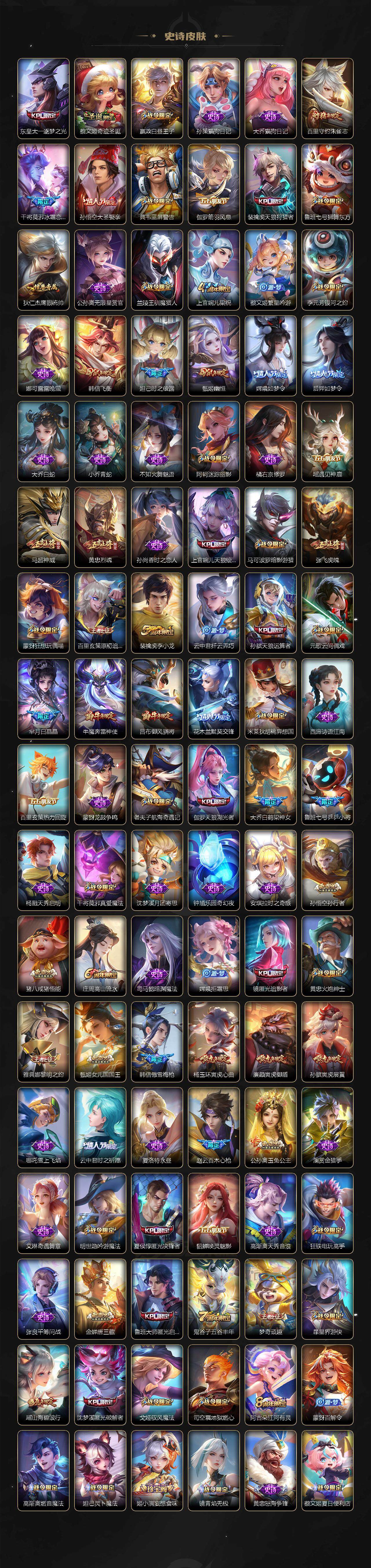 WZCMW3368980王者荣耀账号详情图6