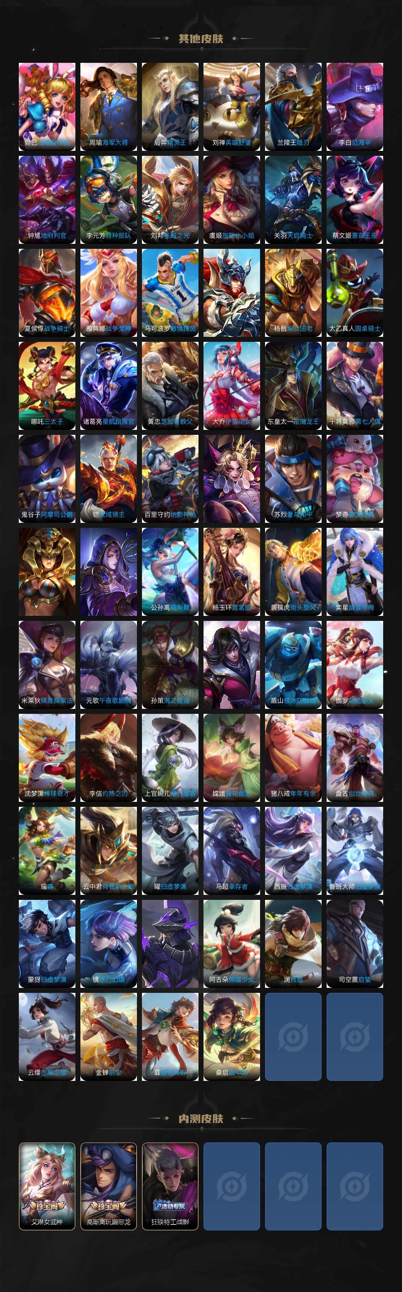 WZCMW3368980王者荣耀账号详情图9