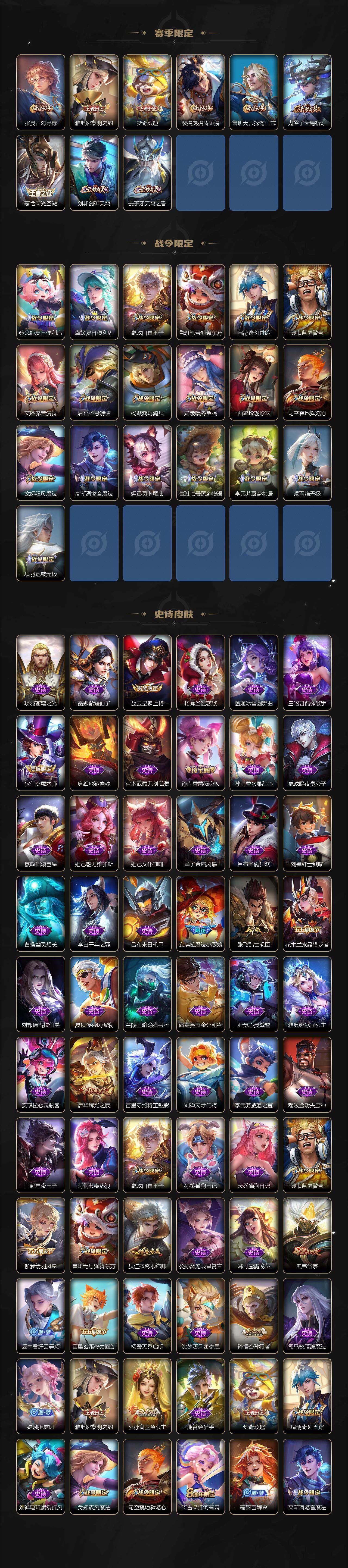 WZXS3385270王者荣耀账号详情图2