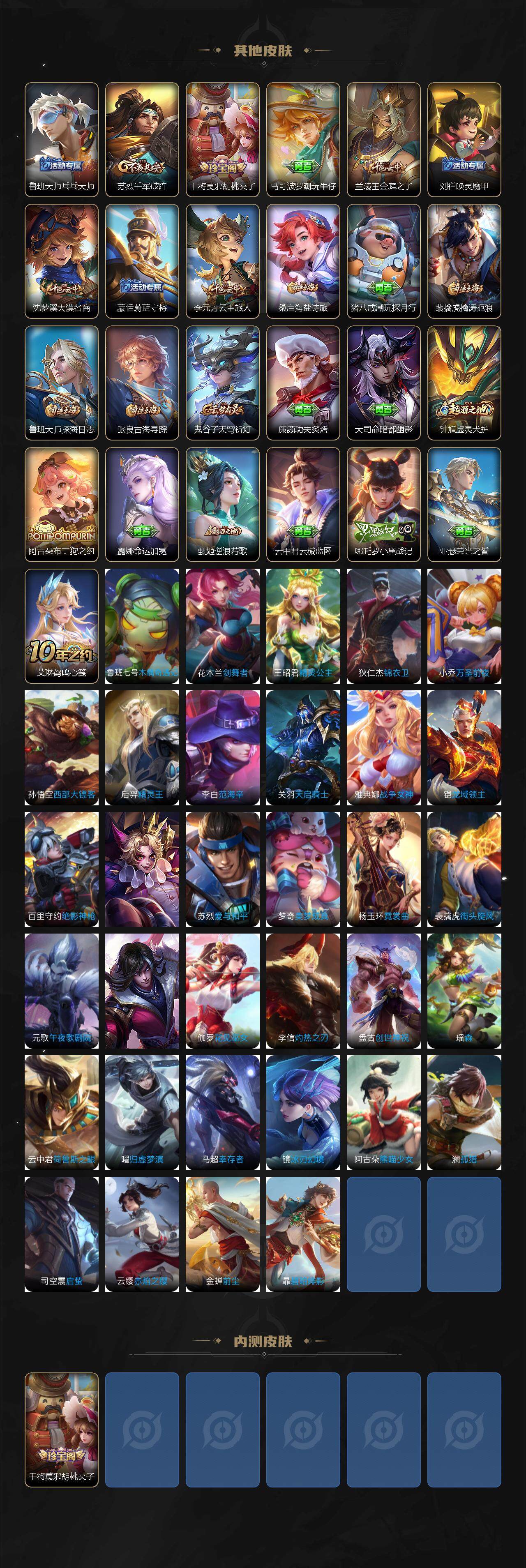 WZJZ3364483王者荣耀账号详情图4 WZJZ3364483王者荣耀账号详情图4