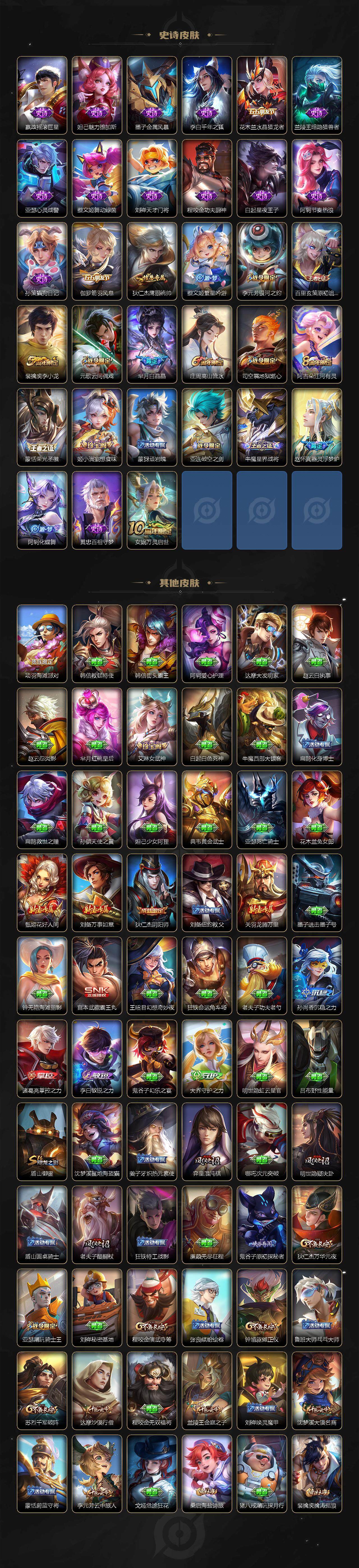 WZ0349378王者荣耀账号详情图2