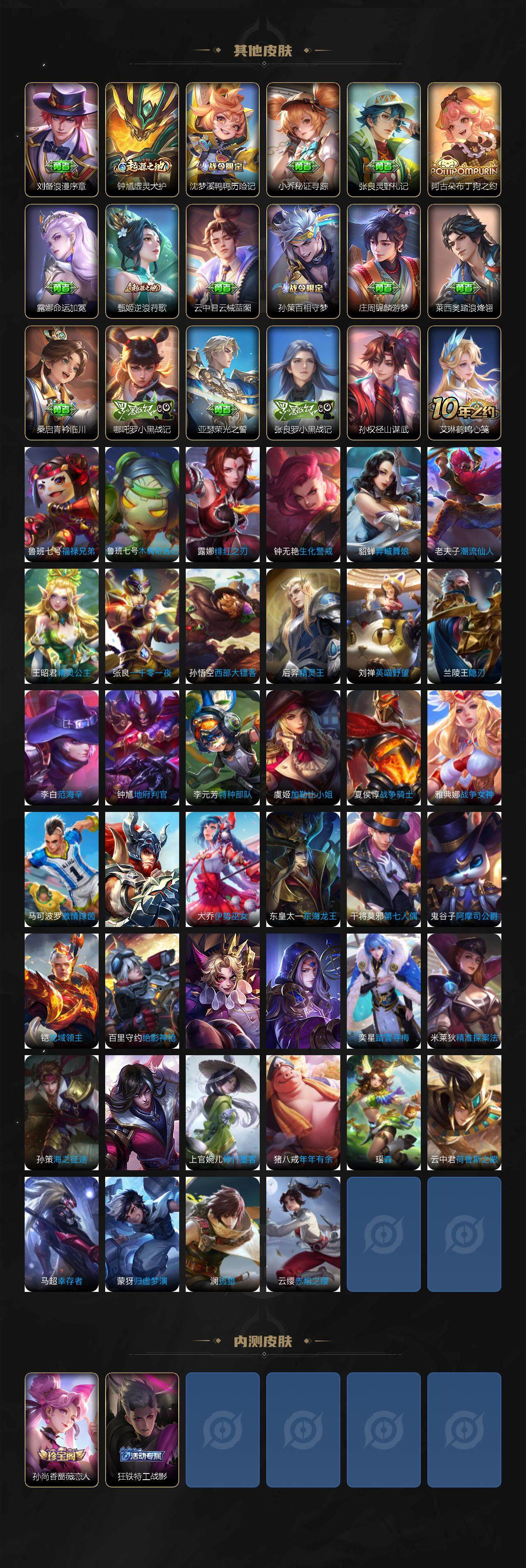 WZCMW3355152王者荣耀账号详情图4