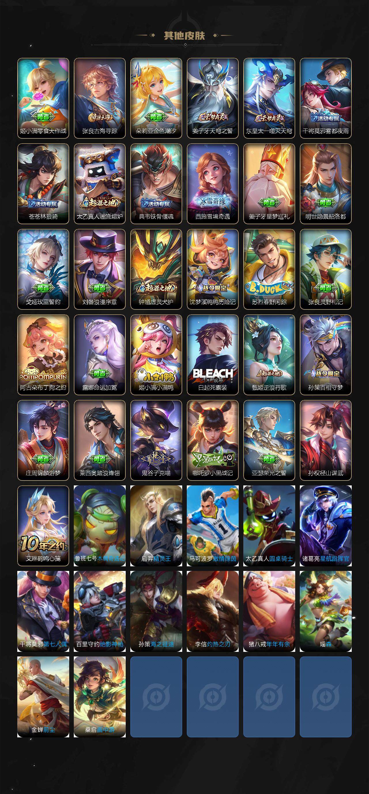 WZCMW3368985王者荣耀账号详情图3