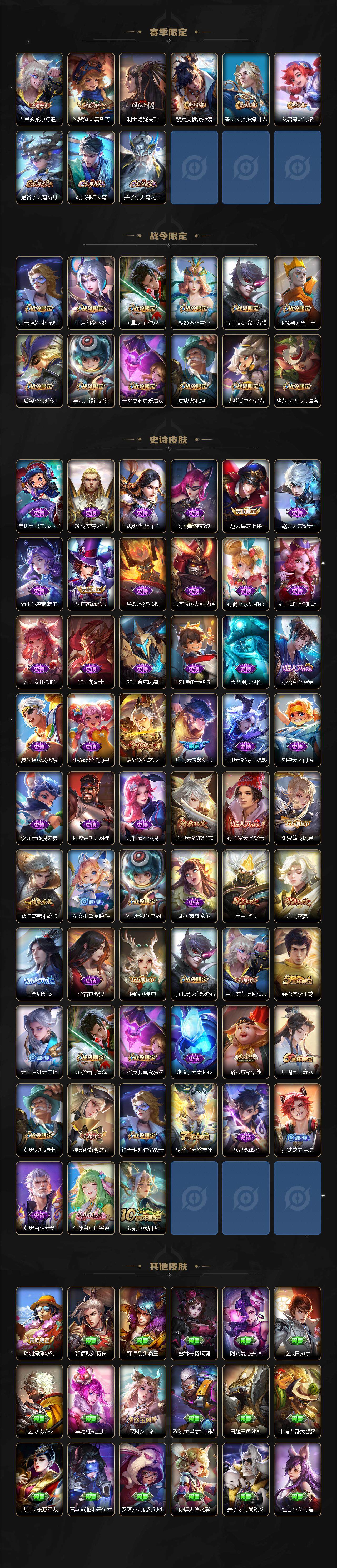 WZ0349377王者荣耀账号详情图2