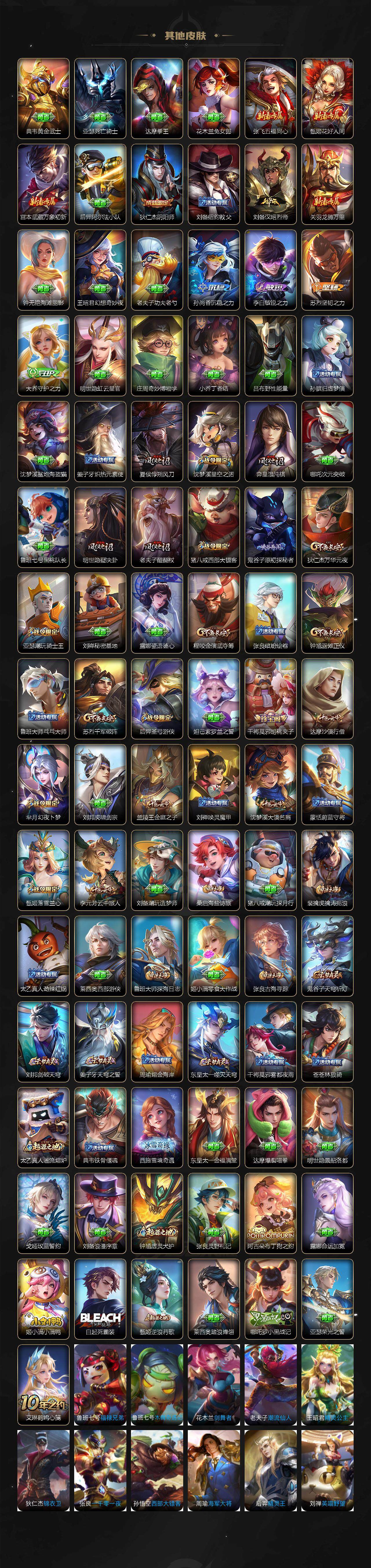 WZ0349377王者荣耀账号详情图3