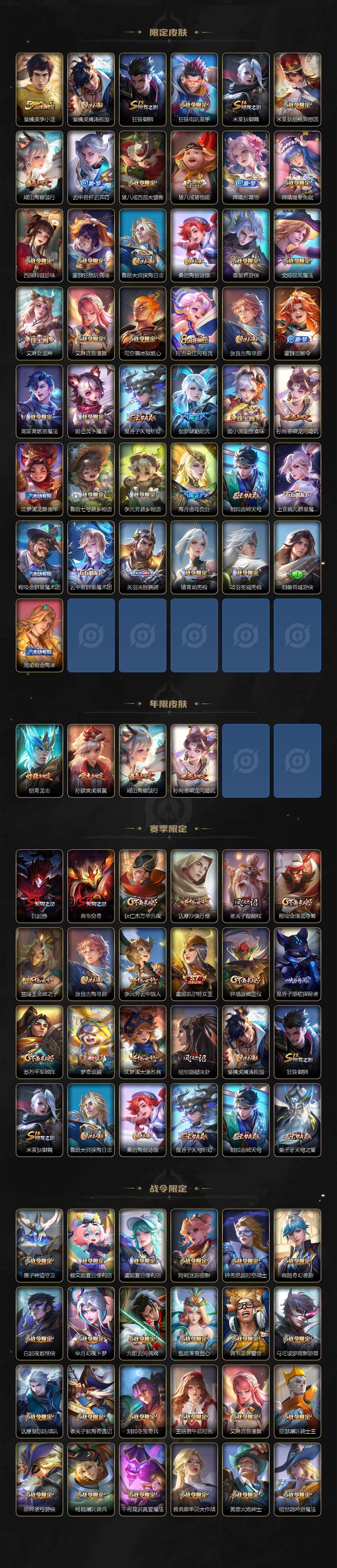 WZXS3407124王者荣耀账号详情图2