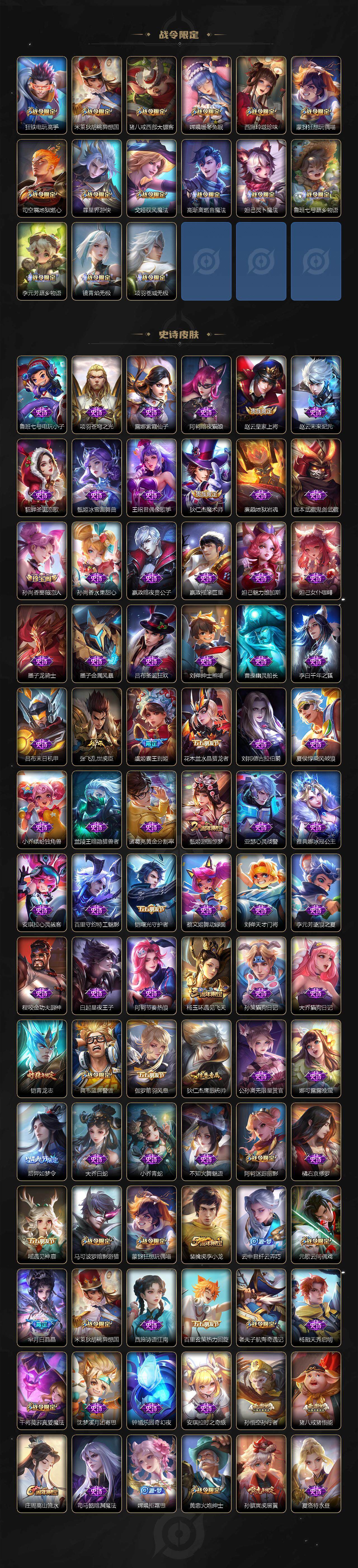 WZXS3407124王者荣耀账号详情图3