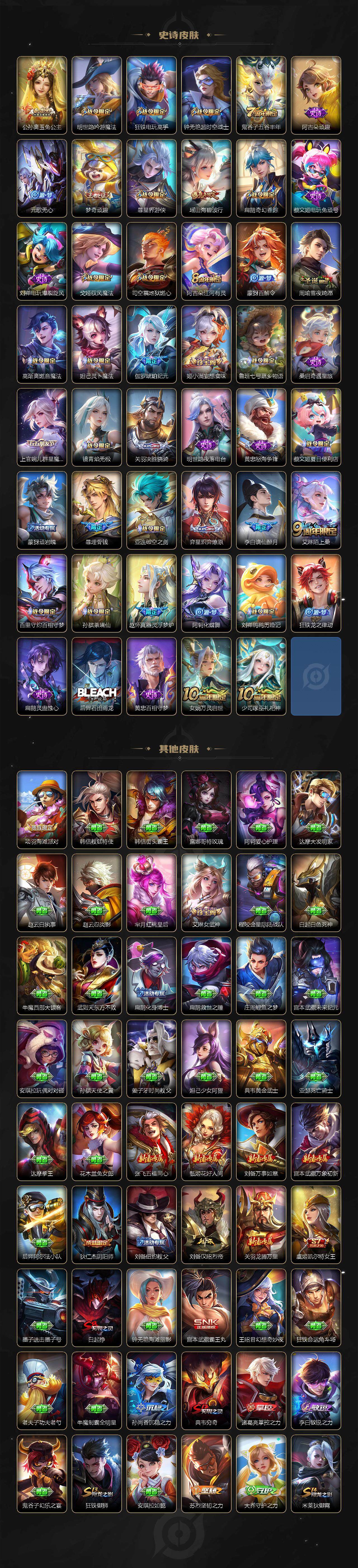 WZXS3407124王者荣耀账号详情图4