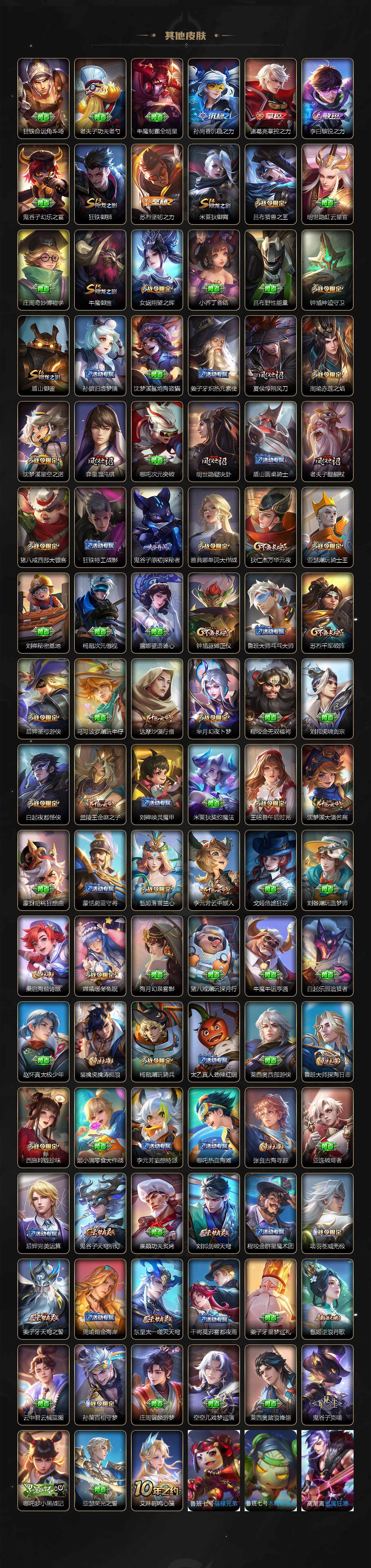 WZCMW3368987王者荣耀账号详情图5