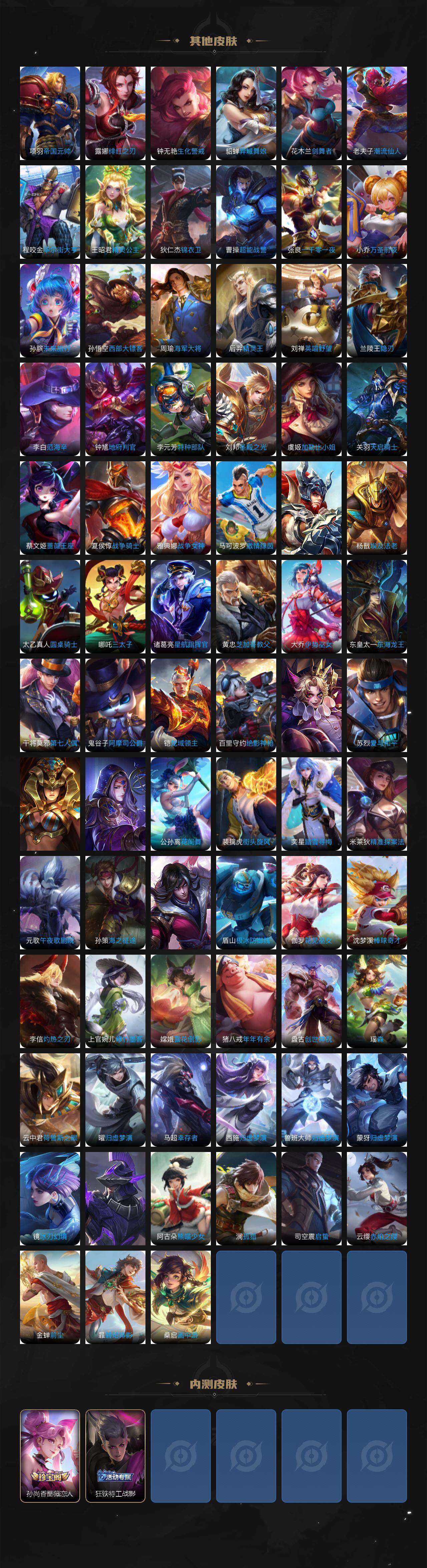 WZCMW3368987王者荣耀账号详情图6