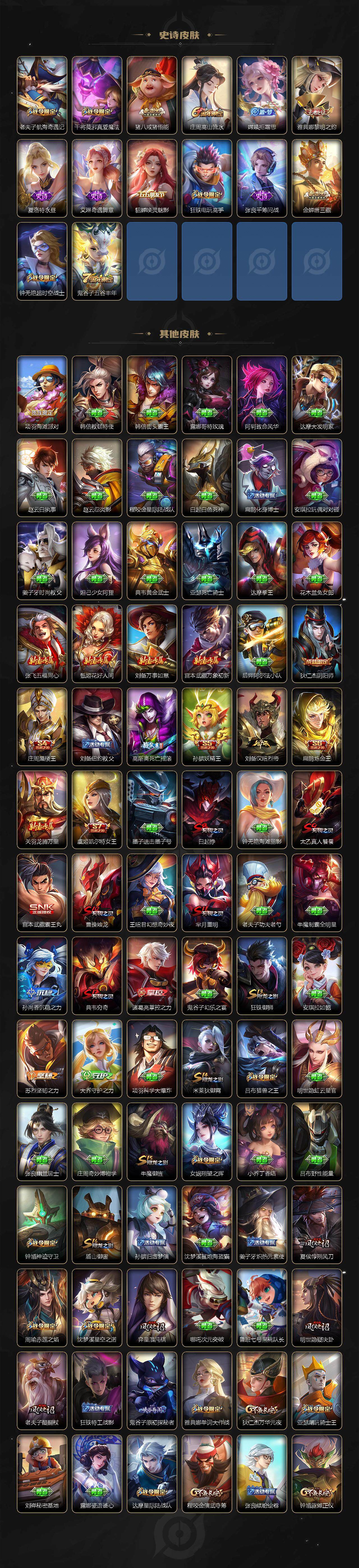 WZCMW3355398王者荣耀账号详情图4