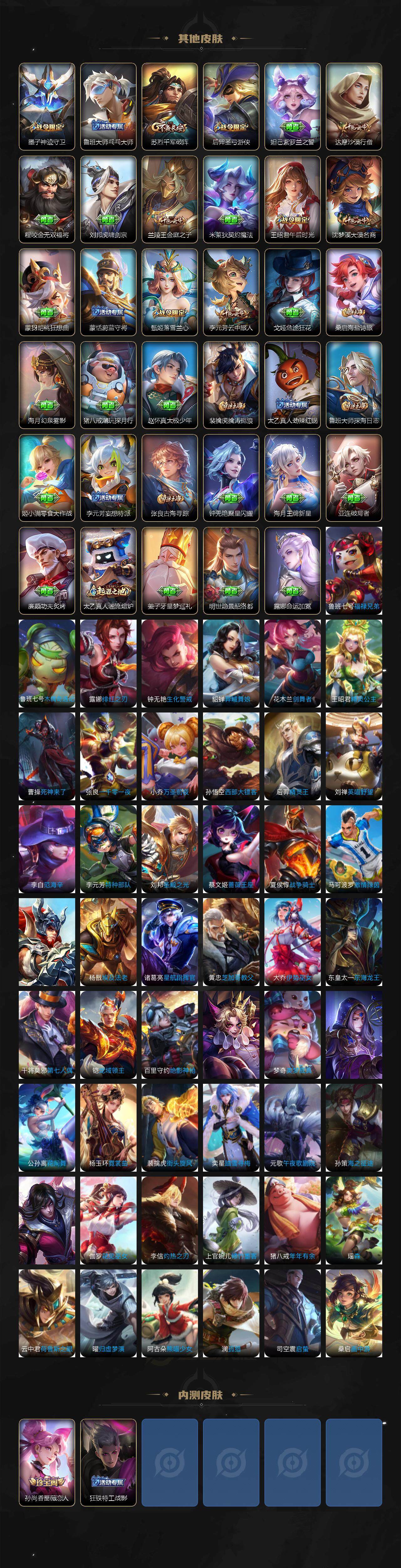 WZCMW3355398王者荣耀账号详情图5