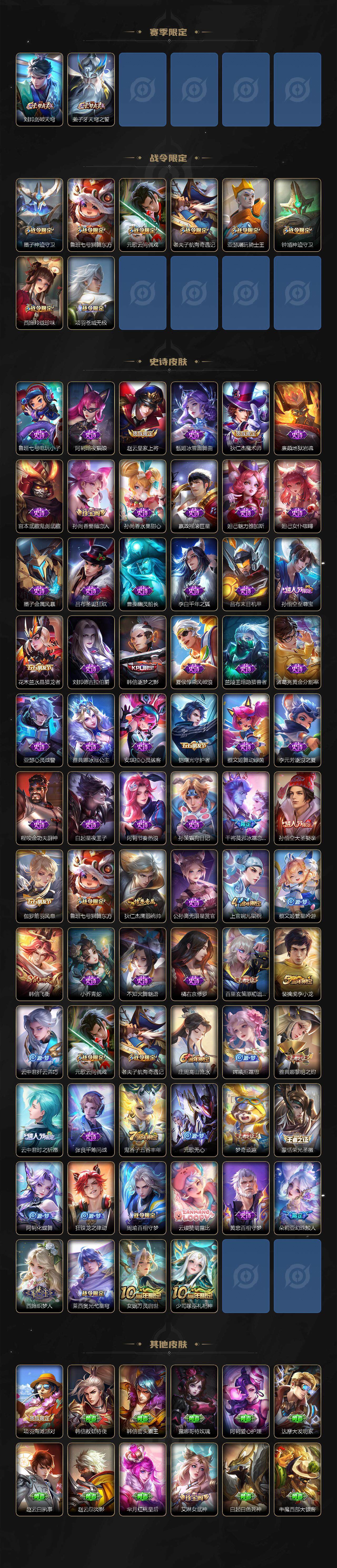 WZCMW3368992王者荣耀账号详情图3