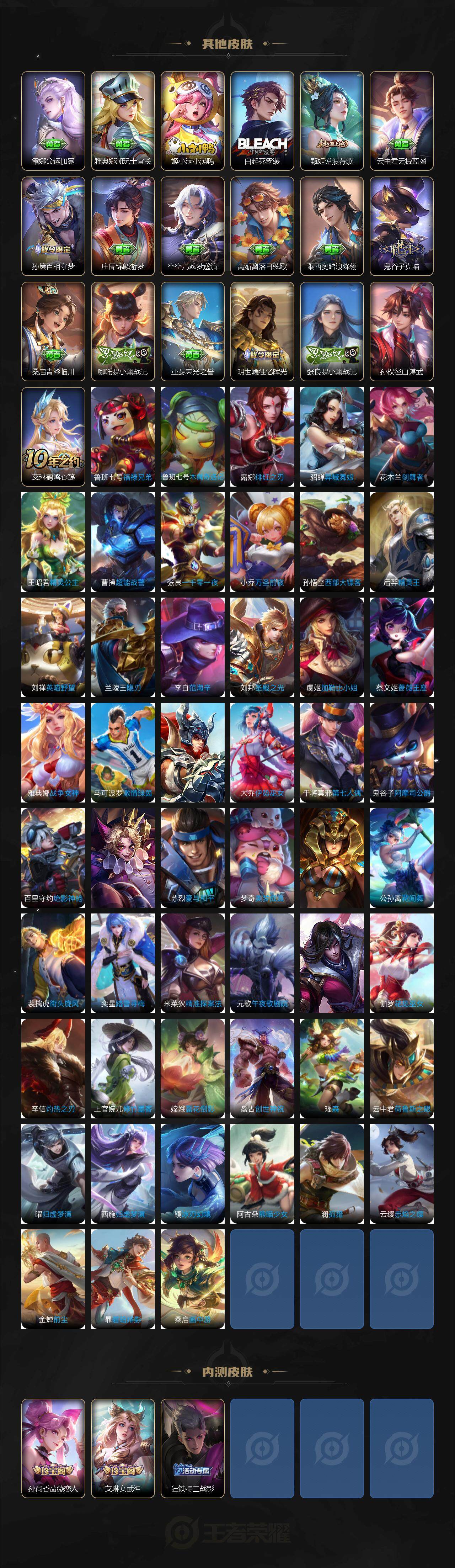 WZCMW3368992王者荣耀账号详情图5