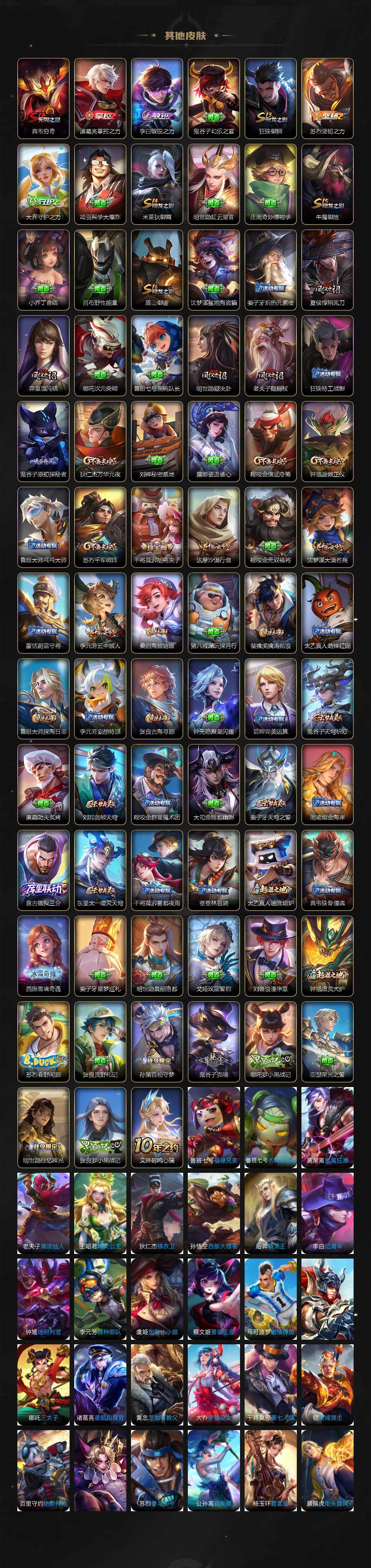 WZ0349382王者荣耀账号详情图3