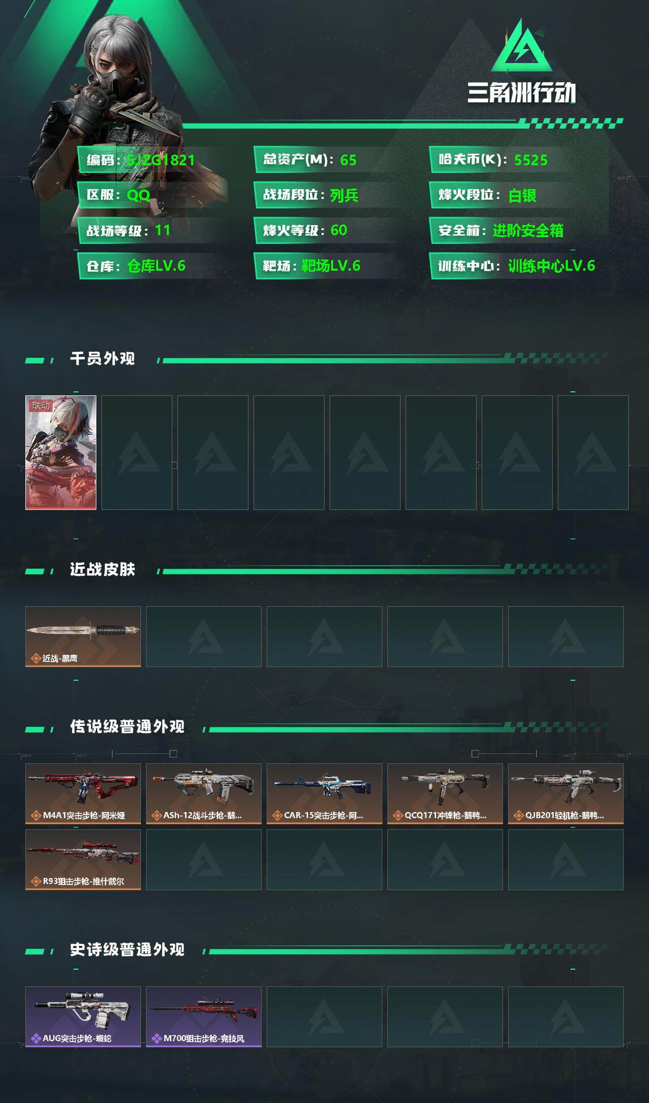 三角洲行动账号QQ【SJZG1821】总资产(M)：65M/哈夫币(K)：5525K/哈夫币(K)：5525K/传说枪