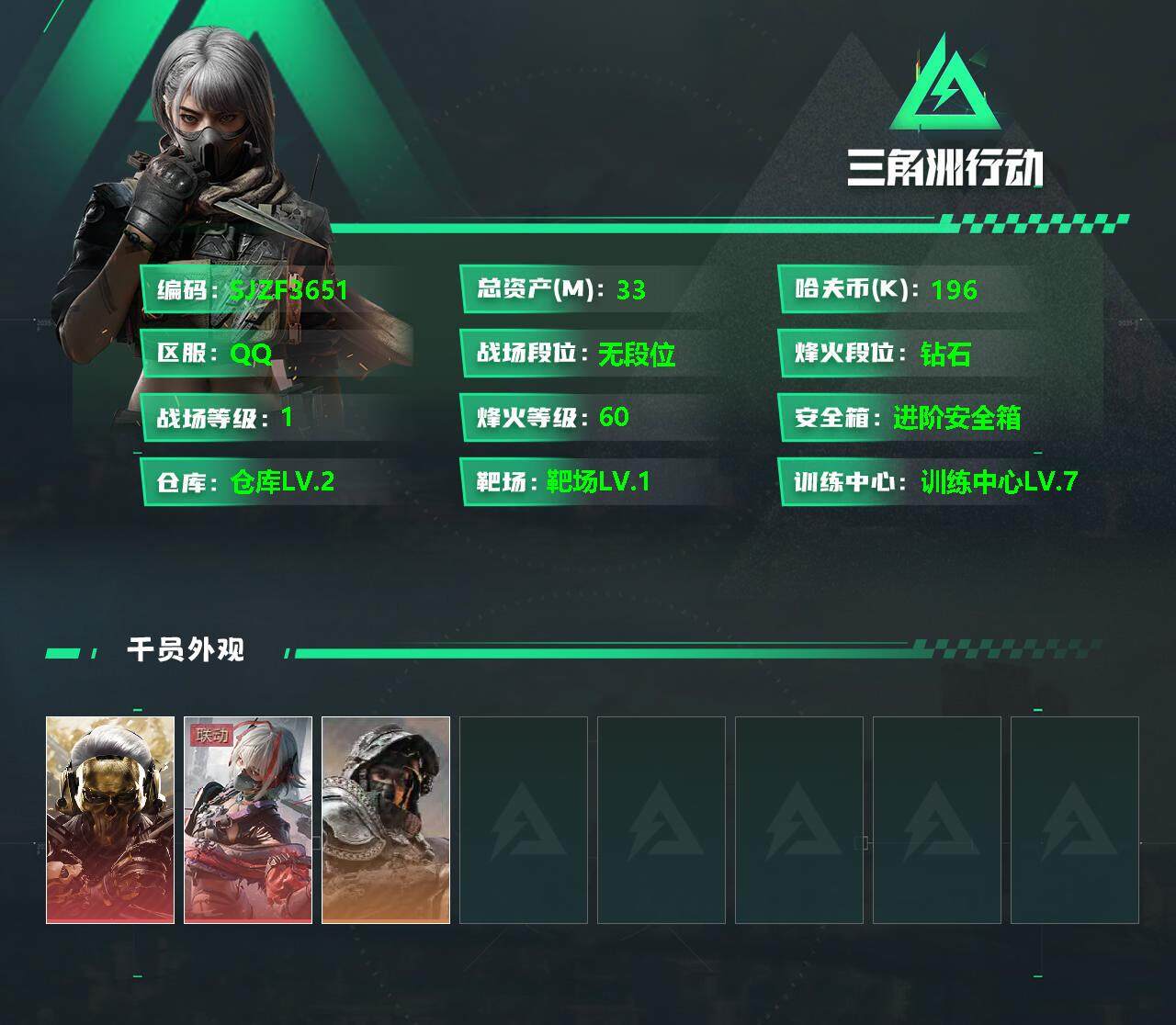 三角洲行动账号QQ【SJZF3651】总资产(M)：33M/哈夫币(K)：196K/哈夫币(K)：196K/全面战场等