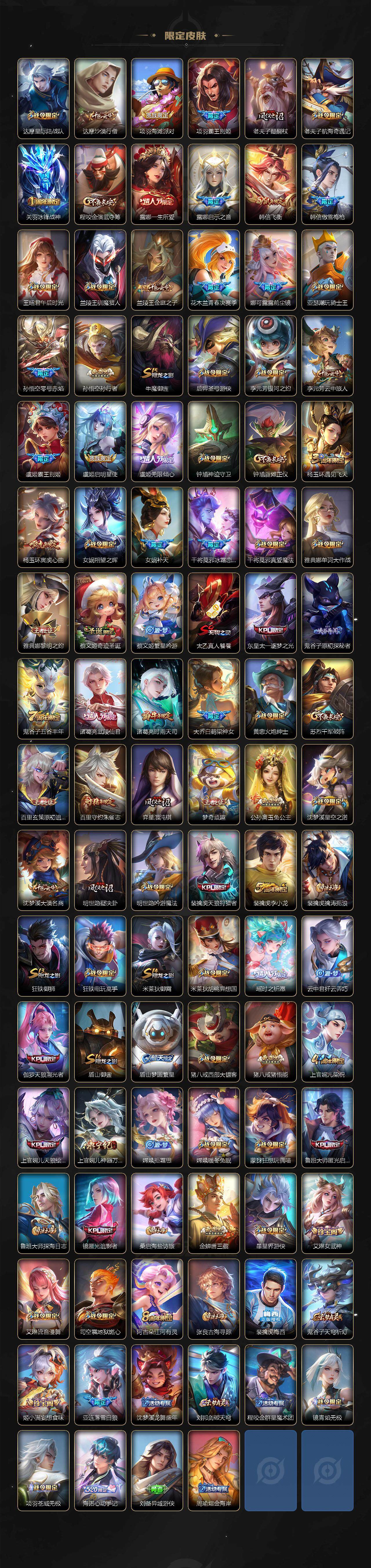 WZLE3356785王者荣耀账号详情图3