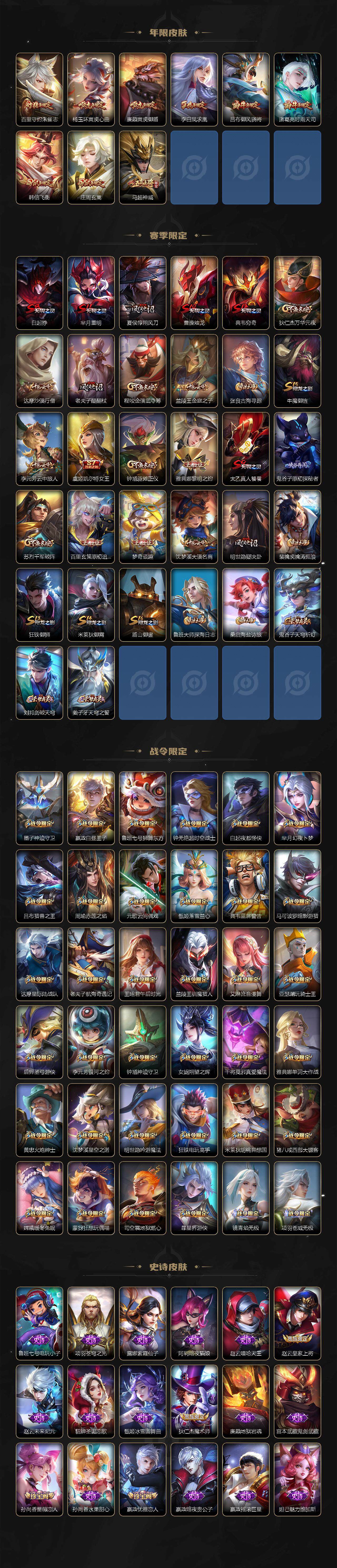 WZLE3356785王者荣耀账号详情图4