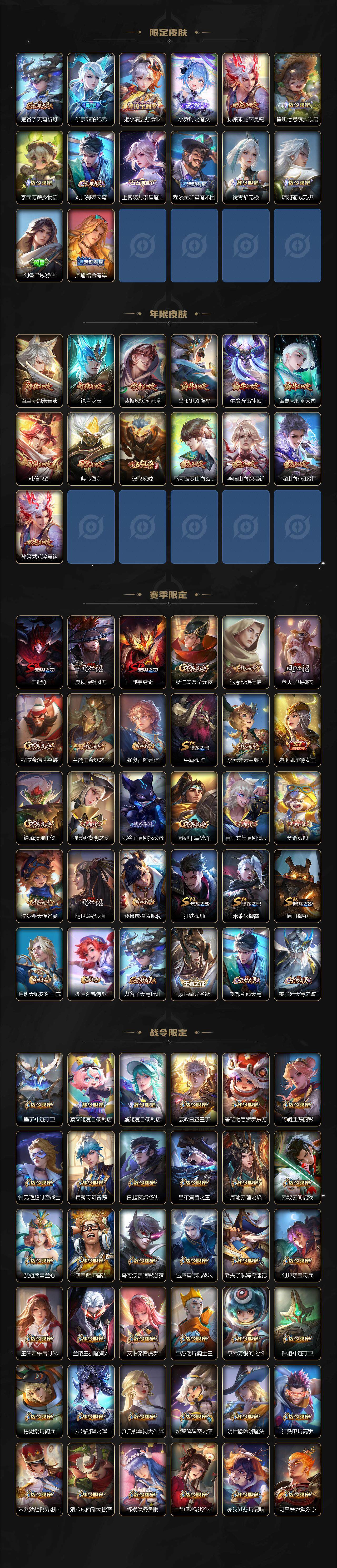 WZLX3356816王者荣耀账号详情图4 WZLX3356816王者荣耀账号详情图4