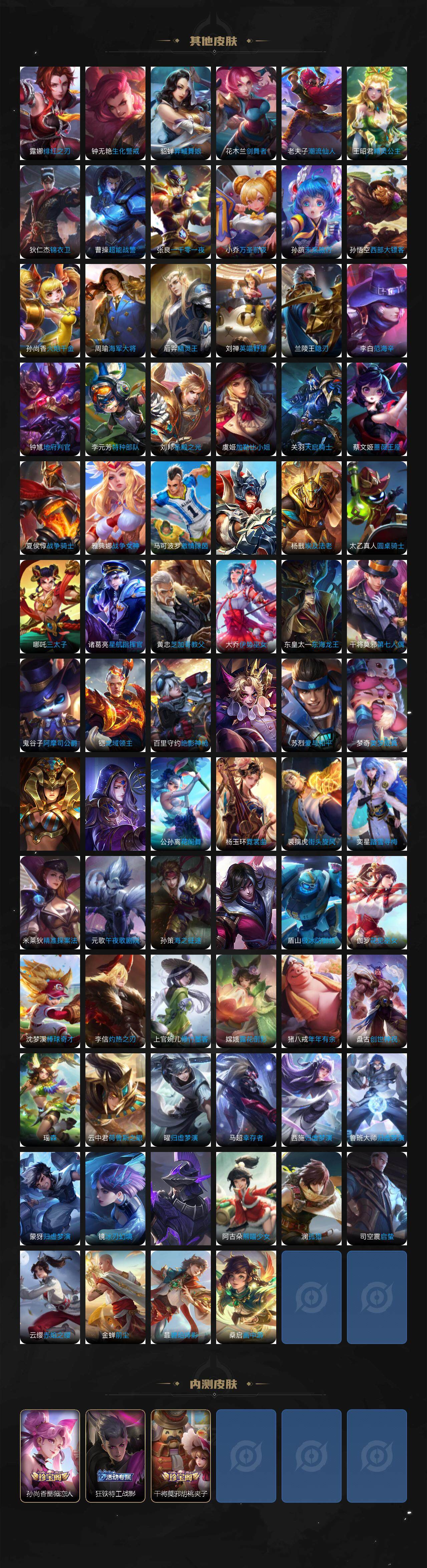 WZLX3356816王者荣耀账号详情图8 WZLX3356816王者荣耀账号详情图8