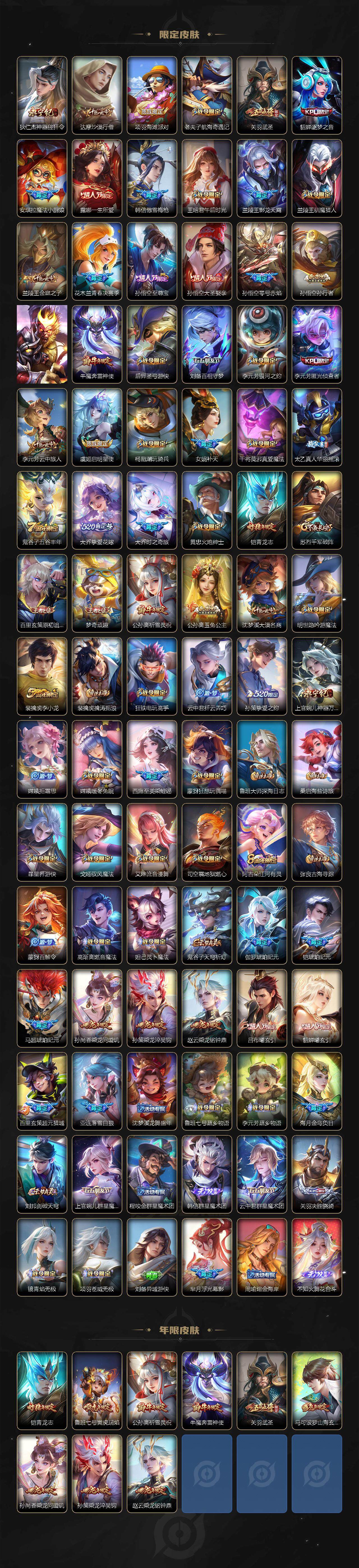 WZLX3356753王者荣耀账号详情图3