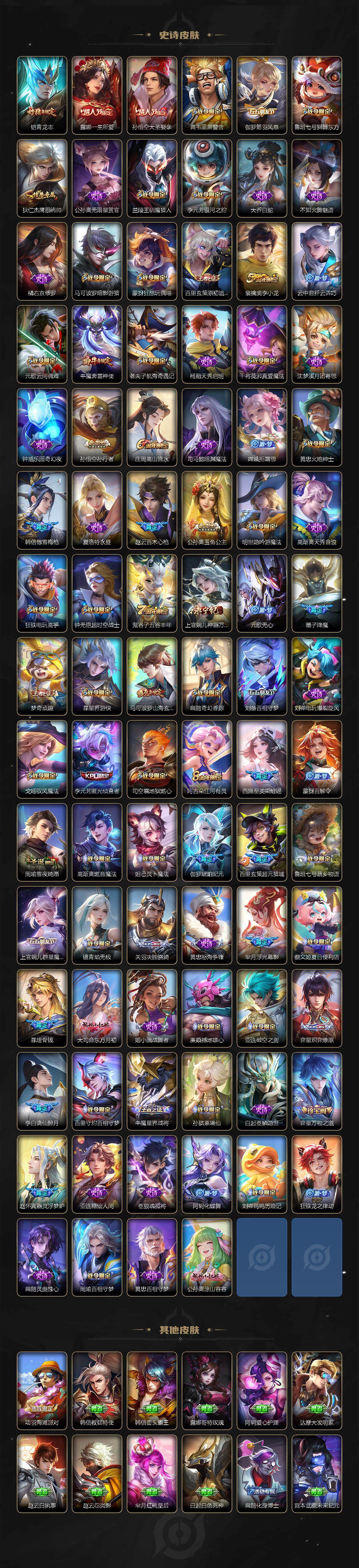 WZLX3356753王者荣耀账号详情图5