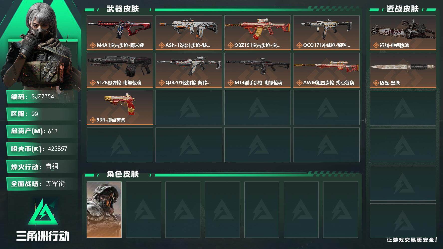 三角洲行动账号QQ【SJZ2754】总资产(M)：613M/哈夫币(K)：K/哈夫币(K)：K/全面战场等级：1_段位