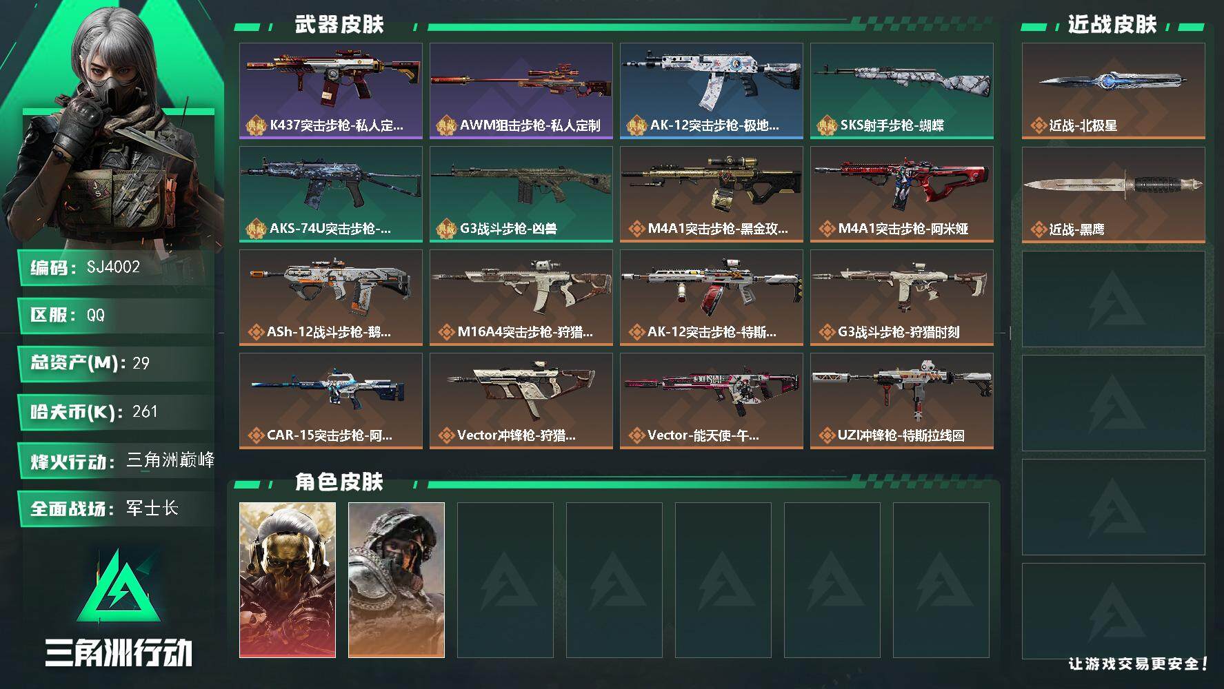 三角洲行动账号QQ【SJ4002】总资产(M)：29M/哈夫币(K)：261K/哈夫币(K)：261K/传说枪皮数：1