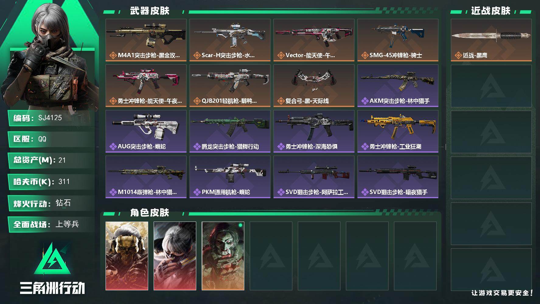 三角洲行动账号QQ【SJ4125】总资产(M)：21M/哈夫币(K)：311K/哈夫币(K)：311K/全面战场等级：
